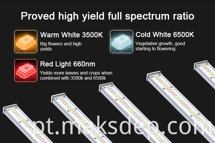 led light for plant grow